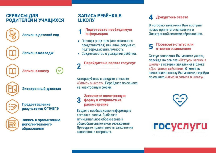 Прием в 1 класс.